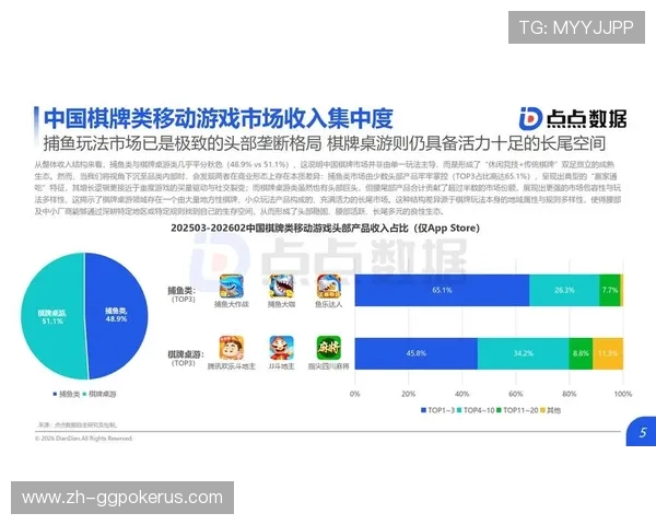 383棋牌网页提供最新丰富的在线棋牌游戏体验满足玩家多样化娱乐需求