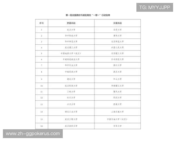 九游棋牌网站登录官网官方公告与最新活动信息，第一时间掌握平台动态与优惠福利